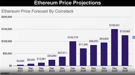 Solana Forecasts: analysts warn of risks for the future of the crypto - The Cryptonomist