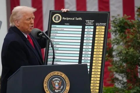 The Daily: Crypto market braces for Trump's 'Liberation Day' impact, FDUSD stablecoin depegs after Justin Sun raises solvency concerns and more - The Block