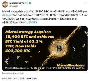 MicroStrategy Acquires 15,400 bitcoins with Share Sale Proceeds - Crypto Times