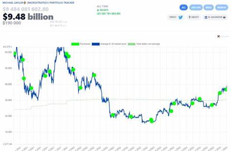 MicroStrategy’s Bitcoin Profit Surges to $3.57 Billion as BTC Price Soars - ZyCrypto