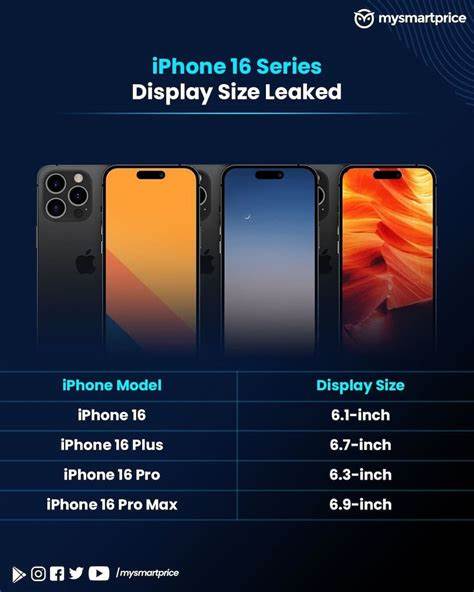 Web- und Games-News: iPhone 16 & Co im Hands-on, PS 5 Pro ante portas