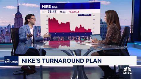 Did Nike's Turnaround Just Begin?