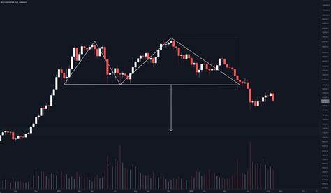 Bitcoin – Is a double spike pushing BTC towards a local top?