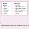 Improved core manifestations of autism after vitamin D3-loaded nanoemulsion