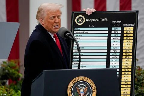 The tariff policy has hit the crypto market hard. What do institutional analysts think about the market outlook? - PANews