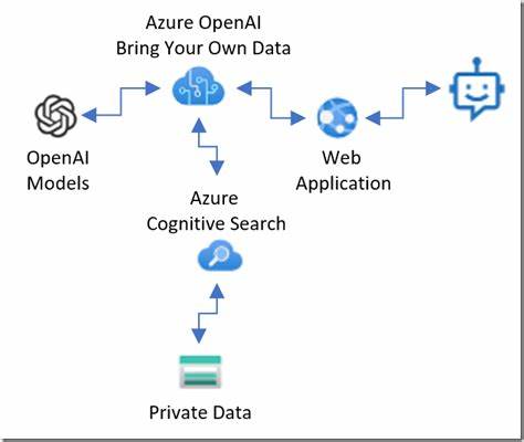 OpenAI brings Deep Research to all users via o4-mini-powered lightweight version