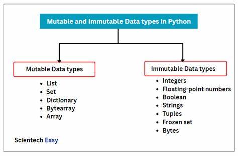PEP 795 – Deep Immutability in Python
