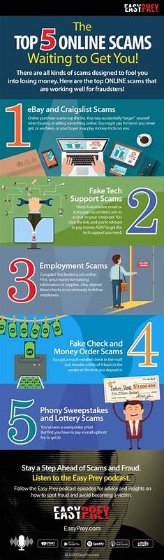 The 5 online scams to watch out for in 2025