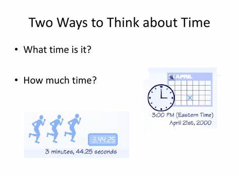 How to Think About Time in Programming