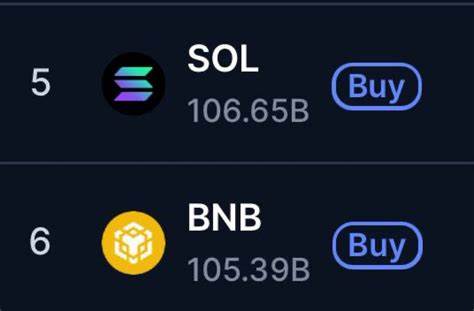 Solana Surpasses Binance Coin With $107B Market Cap, Price Above $200, Leading Daily Gainer and Transactions