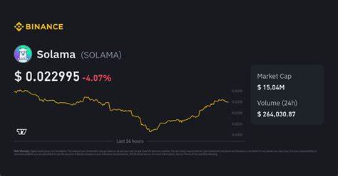 Solama Price: SOLAMA Live Price Chart, Market Cap & News Today - CoinGecko Buzz