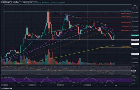 Bitcoin, Binance, Ethereum, Solana, And Ripple: The Biggest Crypto News Of The Past Week - Cointribune EN