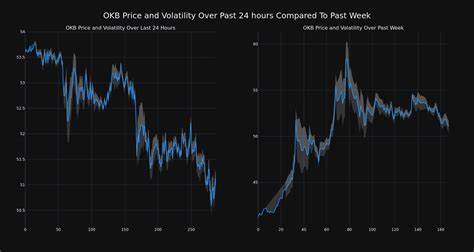 Cryptocurrency NEAR Protocol Decreases More Than 4% Within 24 hours - Benzinga