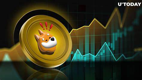 Meme Coin Market Tops $60B as BONK Rockets 36% amid Cat Token Surge