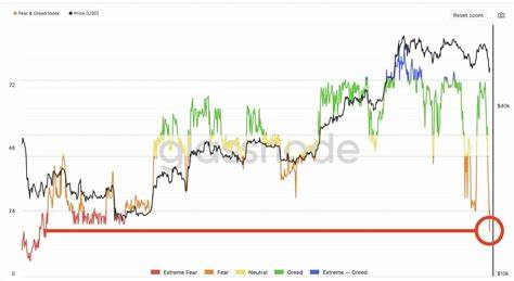 Bitcoin ETFs surge 27% – How U.S. hedge funds are helping BTC’s rise - AMBCrypto News