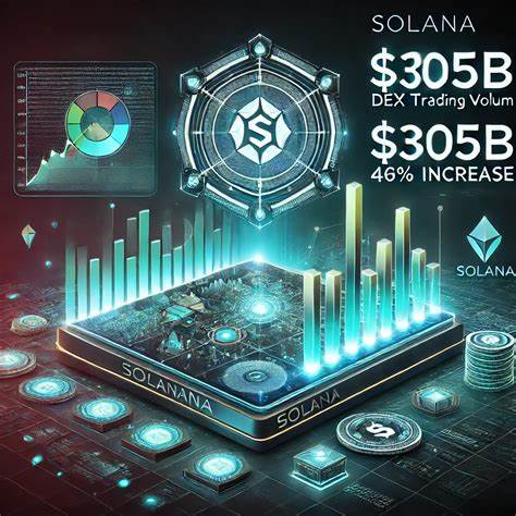 Solana dominates real value rankings, DEX volume during H1