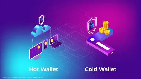 BingX Crypto Exchange Suffers $43M Hot Wallet Hack, Describes Loss as Manageable - The Tech Report