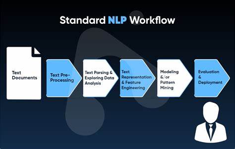 Show HN: Generate any workflow with natural language