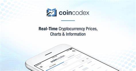 Crypto Market Overview - CoinCodex