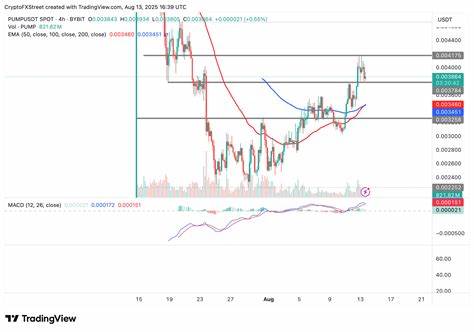 PUMP Struggles Despite $20 Million Buyback