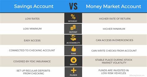 High-yield savings account vs. money market fund