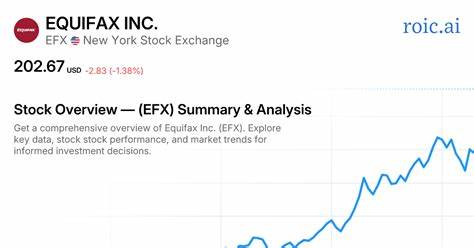Equifax Stock: Is EFX Underperforming the Industrials Sector?