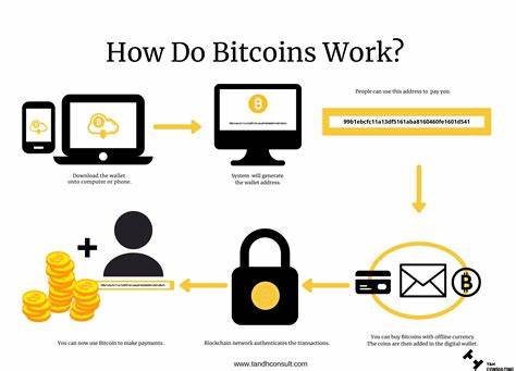 How does bitcoin exchange work?