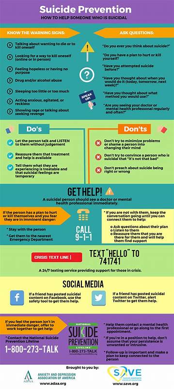 How to ask a teen if they're feeling suicidal - Mashable