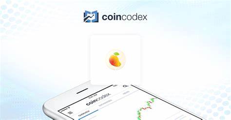 Mango Price: MNGO Live Price Chart, Market Cap & News Today - CoinGecko Buzz