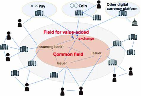 Fig. 1 Research scope of the "Study Group on Digital Currency... - ResearchGate