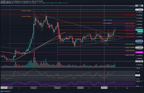 XRP Price Up 7.2% as Bulls Remain Hopeful while Whales Head to Skyrocketing JetBolt - Techpoint Africa