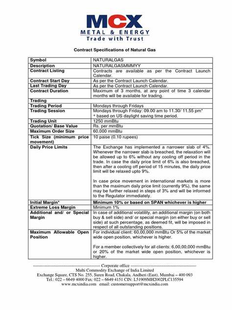 Natural Gas October Contract: What To Expect?