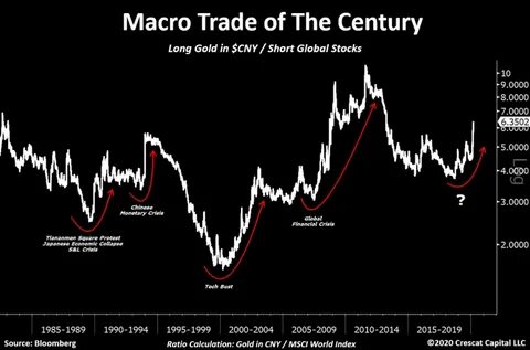 Macro trader warns 99.9% ‘speculative tokens’ will go to zero - MSN