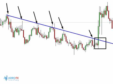 Bearish Trendline Looms for Struggling Oil Stock