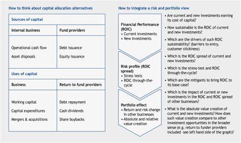 8×8 (EGHT) Concludes Share Repurchase Activity as Part of Capital Allocation Strategy