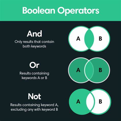 Stop adding booleans to programming languages