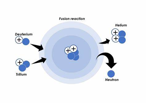 What is Fusion, and Why Is It So Difficult to Achieve?