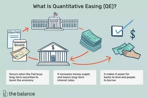 The ECB cuts interest rates and restarts quantitative easing - The Economist