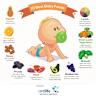 Food Makes Babies