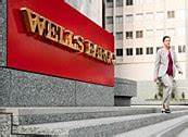Wells Fargo Bank at 622 SW 27TH AVE in Miami FL 33135