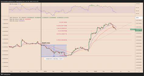 Dump XRP for Ethereum? Analyst Shows Strategic Rotation is Profitable