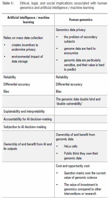 The Precautionary Approach to AI: Less Human, More Honest