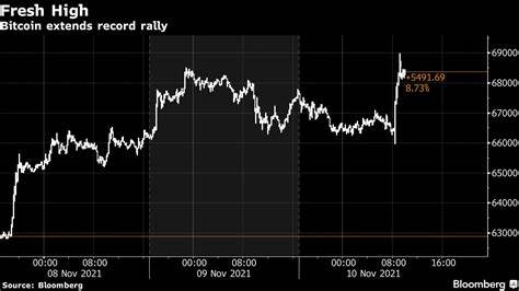 Bitcoin Hits Record as Inflation Hedge Drumbeat Grows Louder - Bloomberg