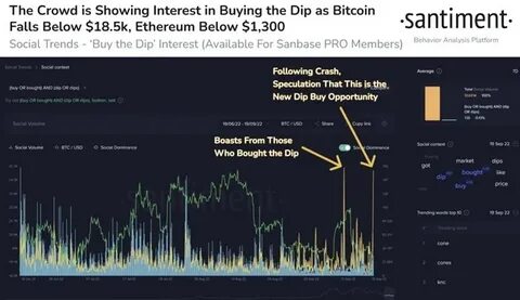 Bitcoin, Ethereum Crash as Trump Slaps Tariffs on China — Buy The Dip Next? - FX Empire
