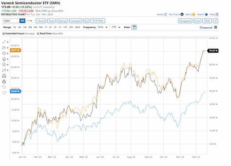 Where Will Broadcom Stock Be in 1 Year?