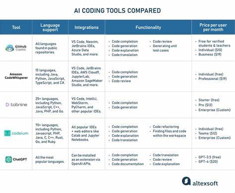 Show HN: rulesync – CLI for bulk rule management across multiple AI coding tools