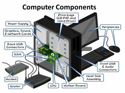 A key computer gaming component is finally getting cheaper - Popular Science