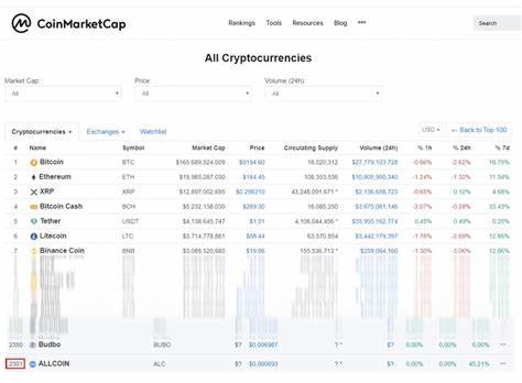 How many cryptocurrencies exist today? - Bitnovo