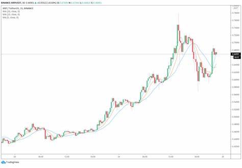 XRP besonders betroffen: Altcoins stürzen ab - Bitcoin-Dominanz steigt um 2 Prozent!