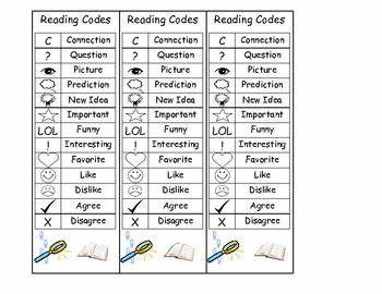Writing Code to Be Read at a Glance